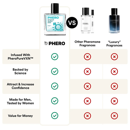 Phero Men
